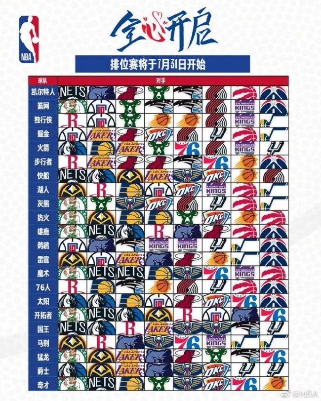 【财经风云对话第13期】“六小龙”、“哪吒”全球爆火，杭州、成都做对了什么？